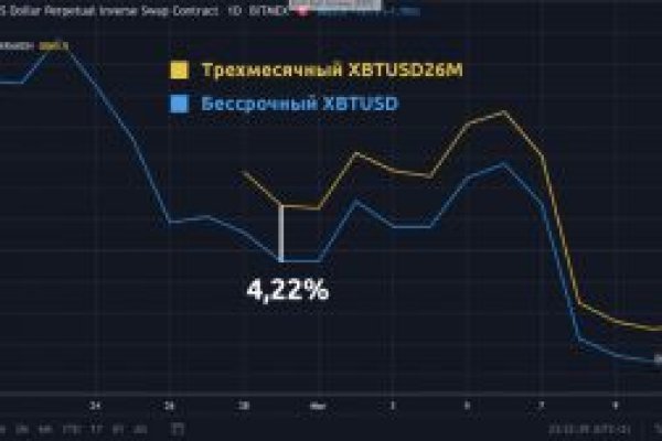 Ссылка на кракен официальный сайт