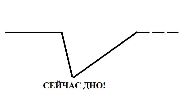 Кракен даркнет сайт на русском